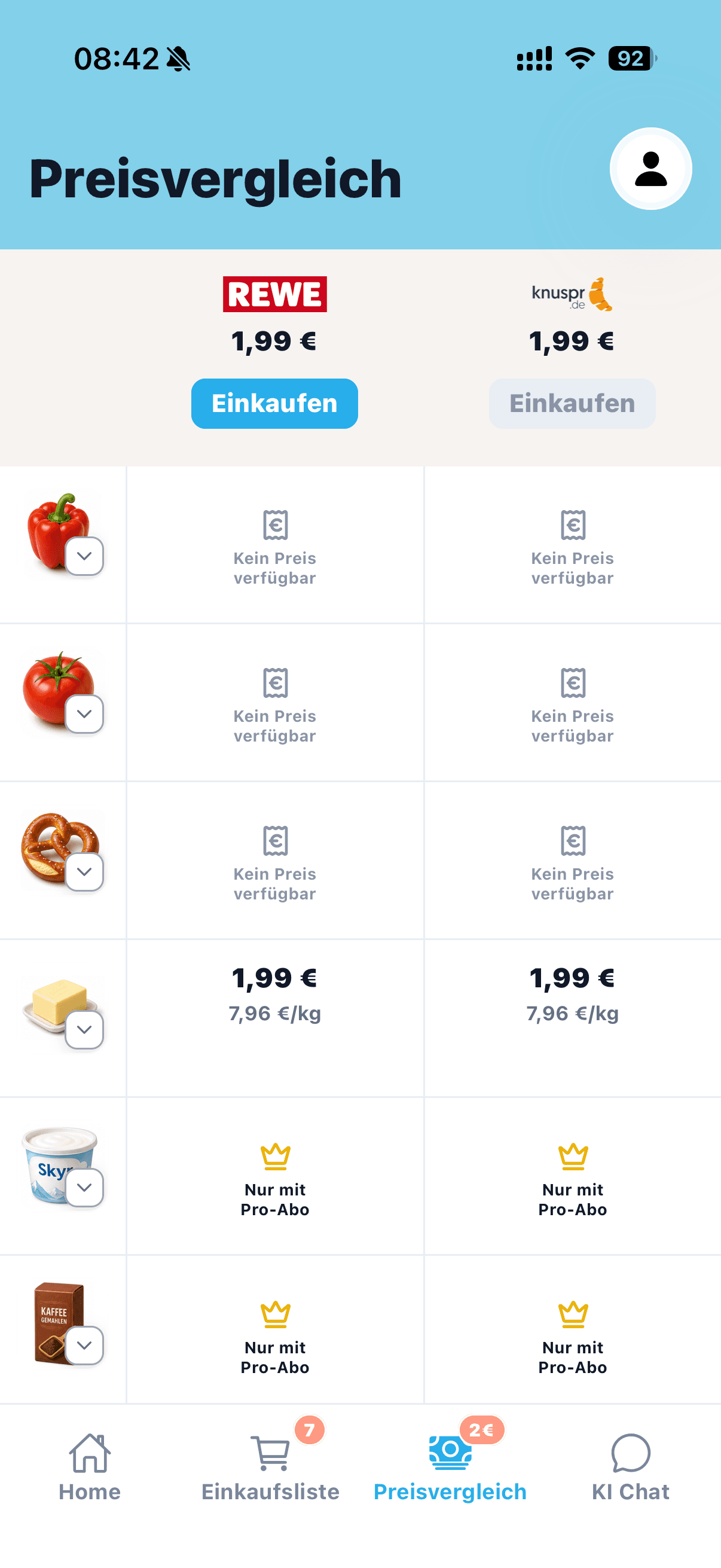 Preisvergleich für einen vollständigen Warenkorb in cocoduro
