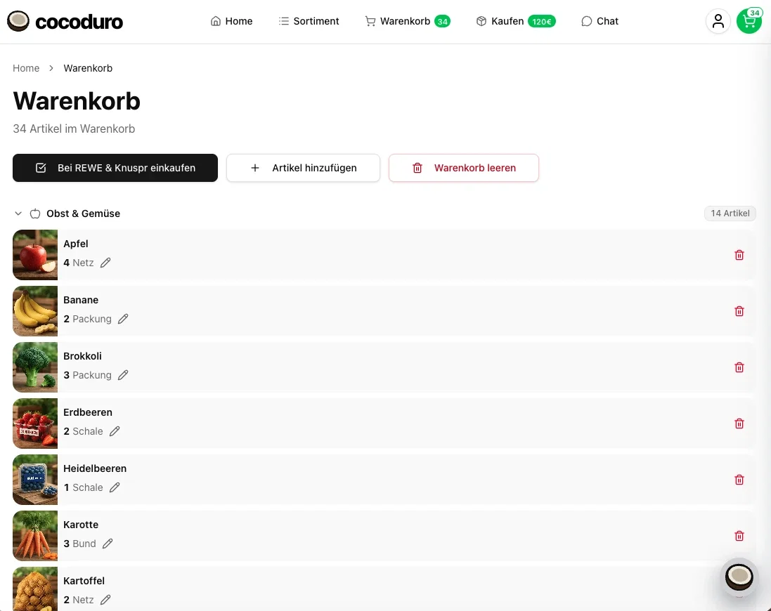 cocoduro Warenkorb mit Produkten und Optimierungsvorschlägen