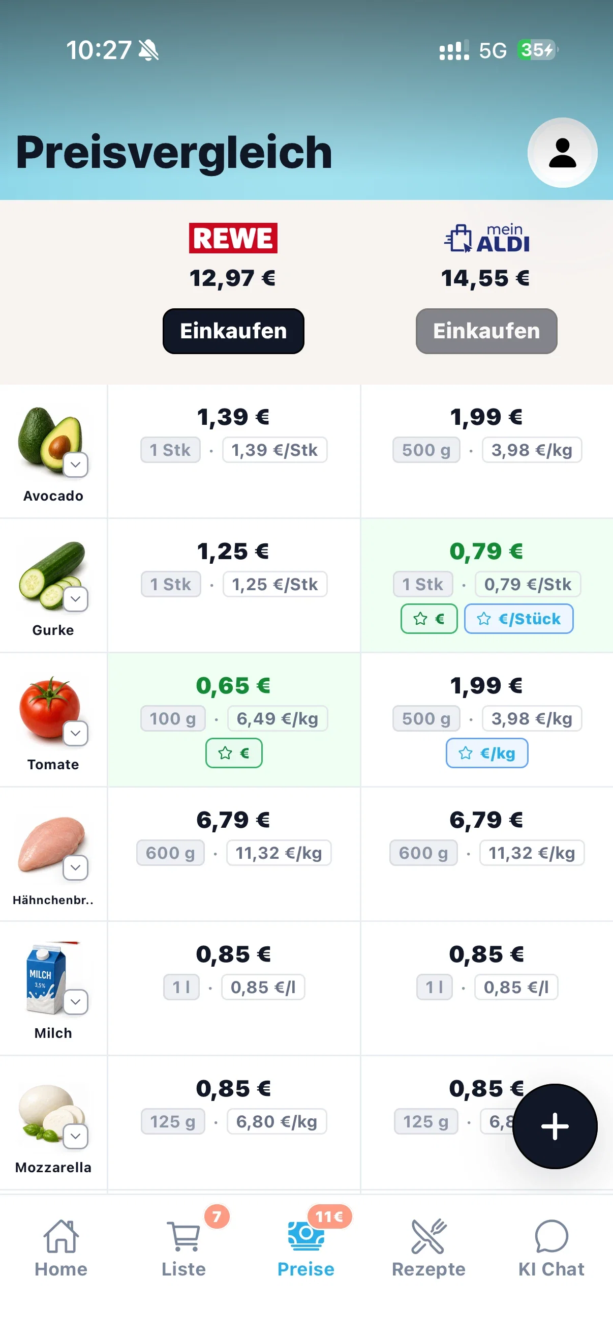 Preisvergleich in cocoduro mit Warenkorbsummen für REWE und ALDI sowie Packungs- und Grundpreisen der einzelnen Produkte