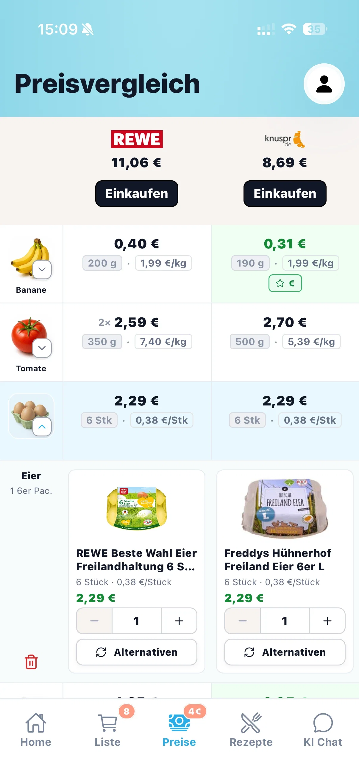 cocoduro Preisvergleich mit Warenkorbsummen und Produktalternativen verschiedener Händler